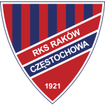 Rakow Czestochowa